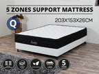 Deluxe 5 Zone Support Mattress - QUEEN