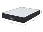 Deluxe 5 Zones Support Mattress - DOUBLE